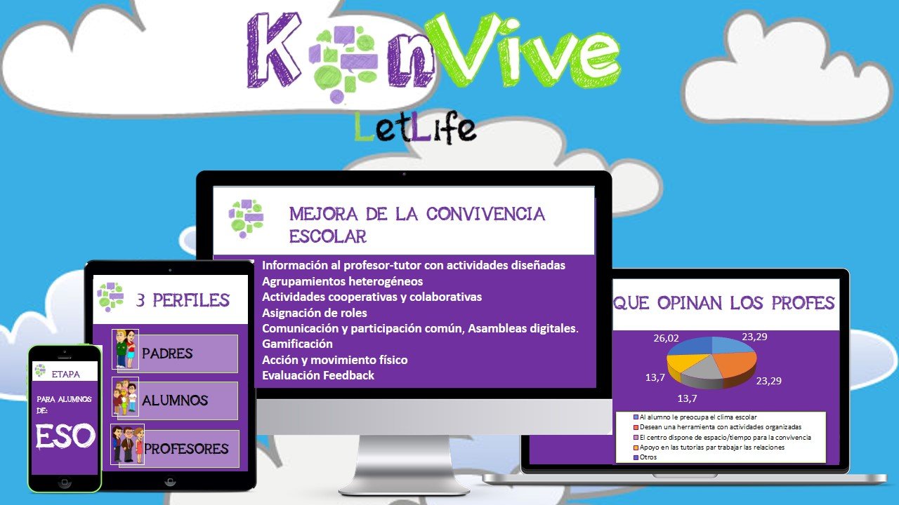 Konvive info 2